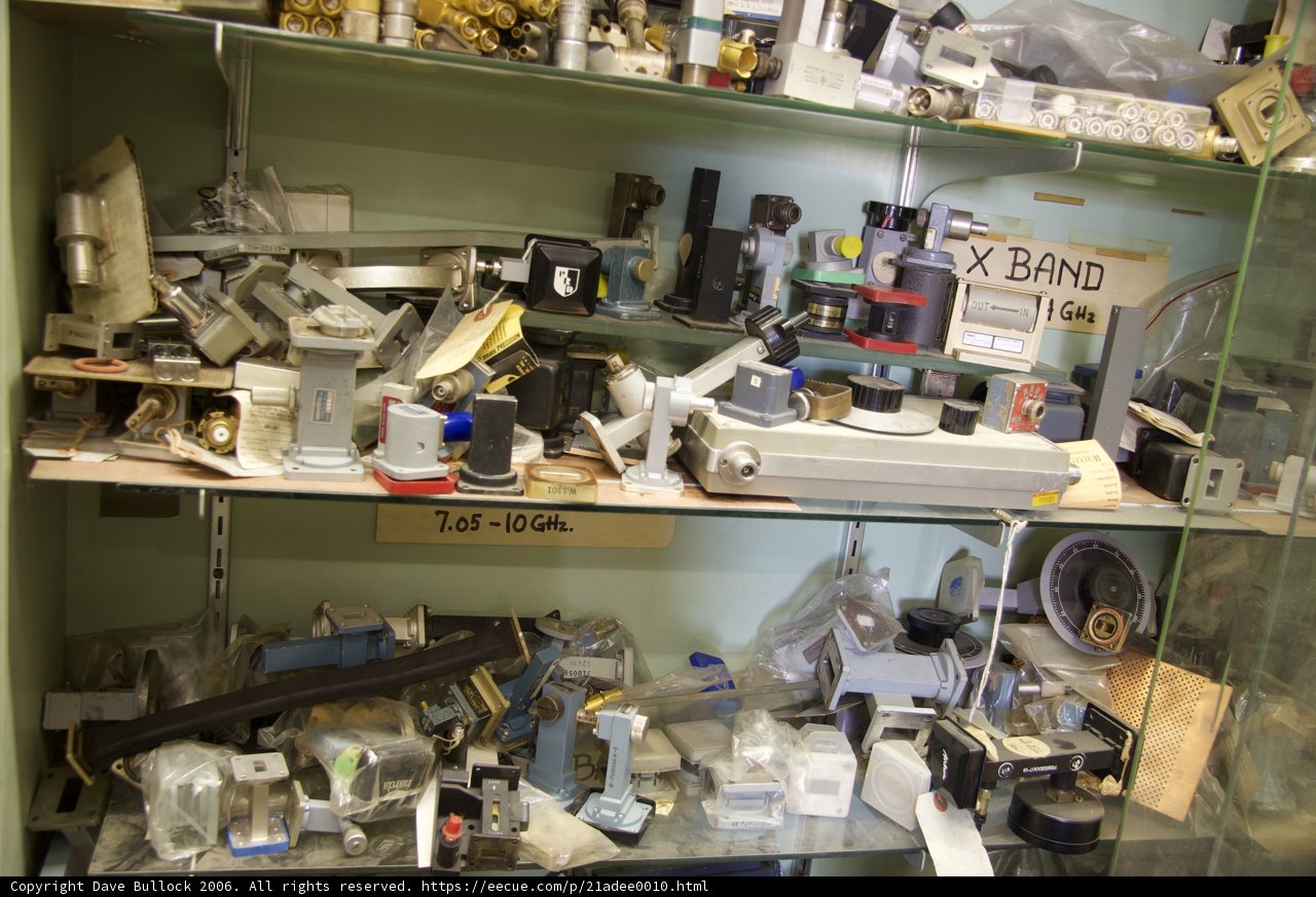 A Cluttered Workshop