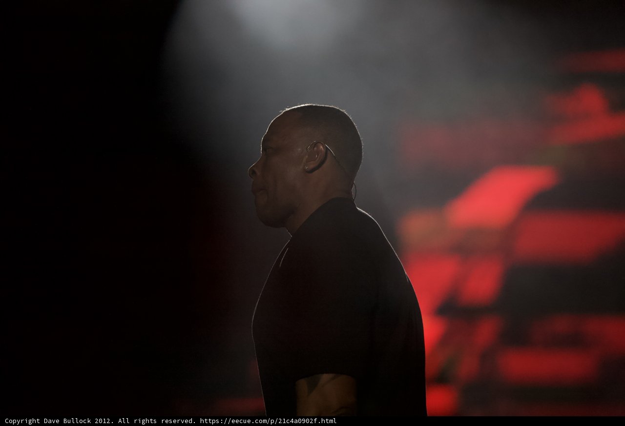 Red Light Performance