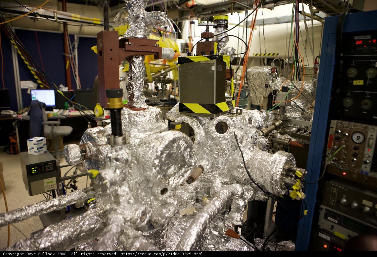 Wrapped in Silver: A Tin Foiled Machine