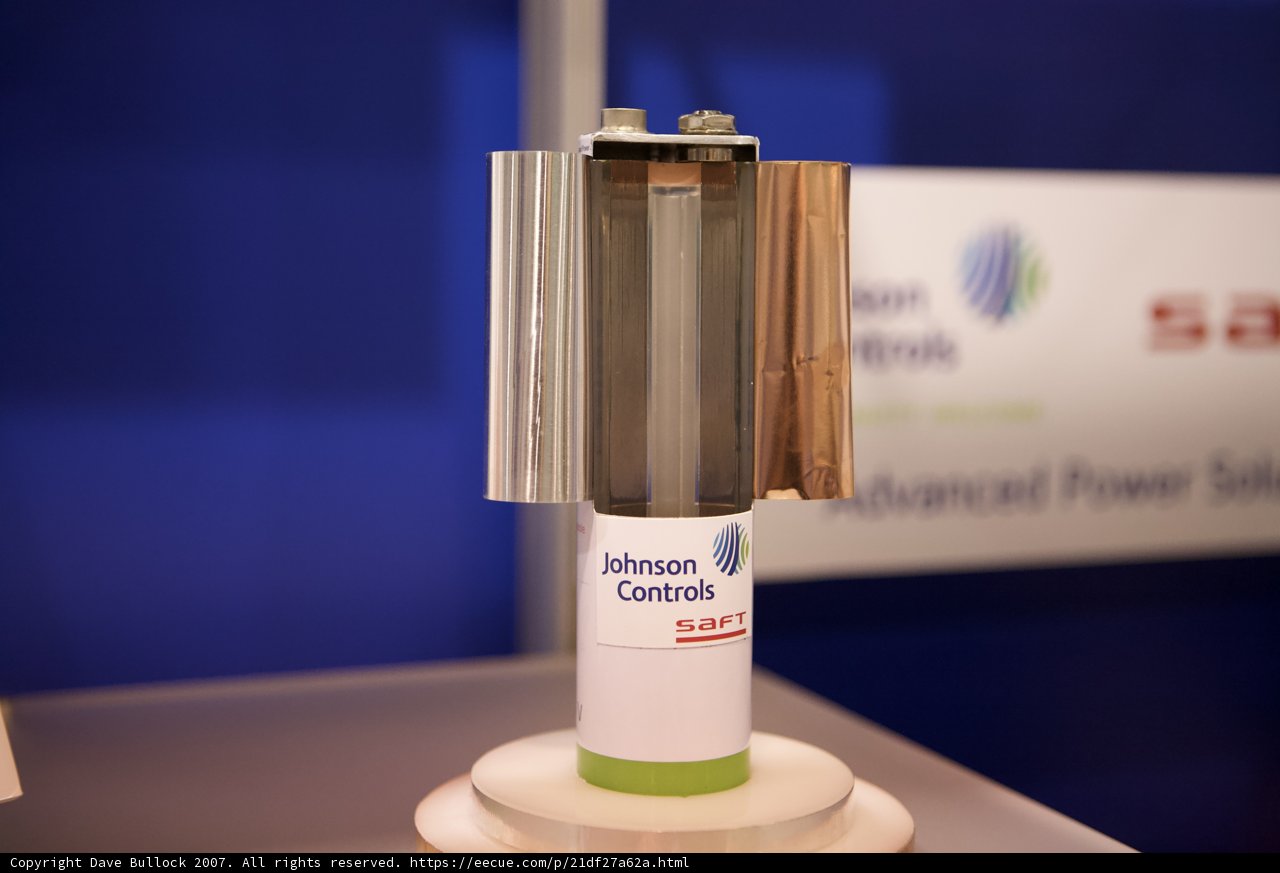 Innovative Shaker Technology