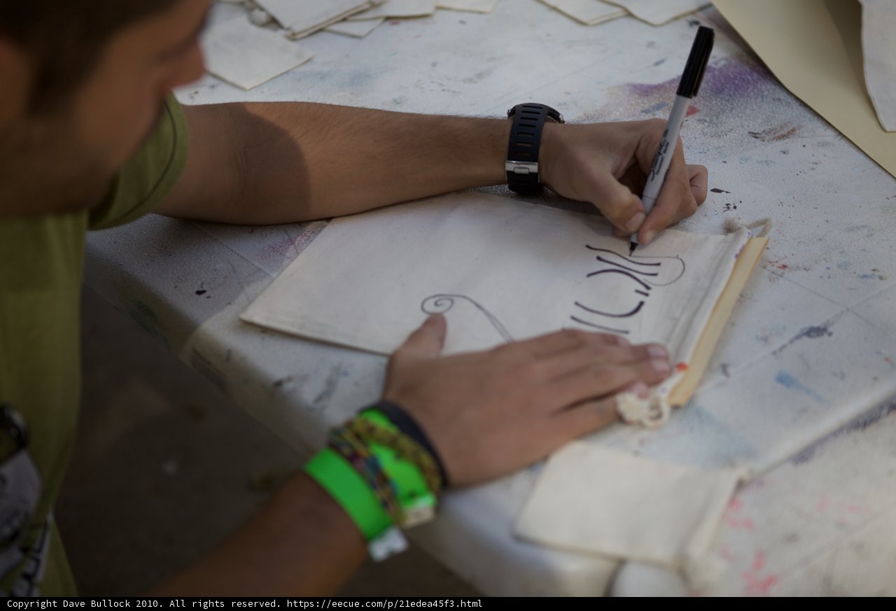 Capturing Creativity