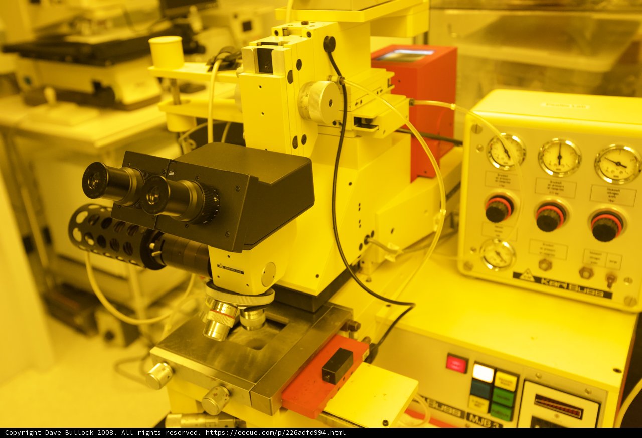 Microscopic View of a Factory
