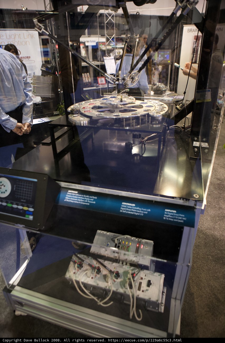 Examining the Future of Automation