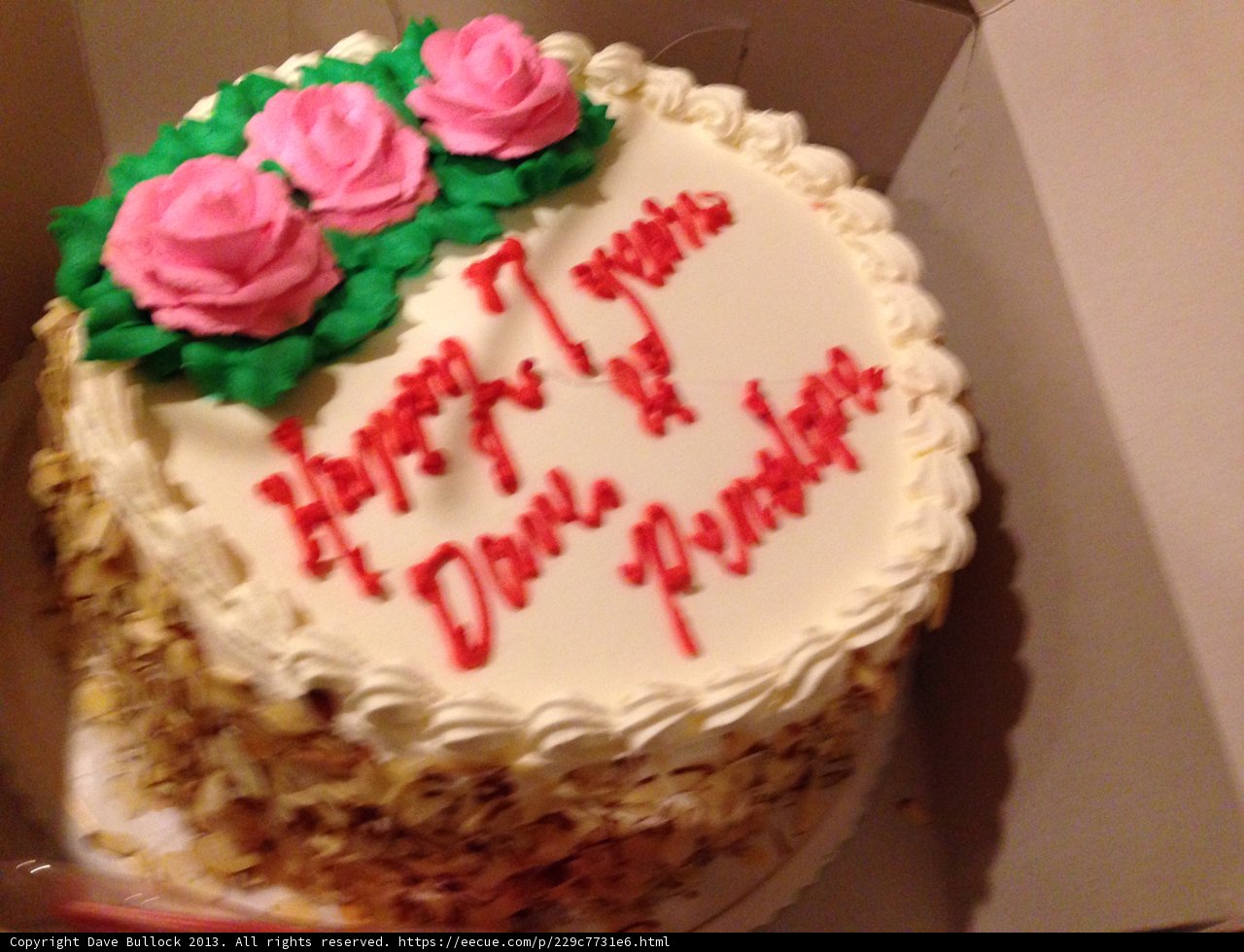 Beautifully Decorated Birthday Cake with Roses