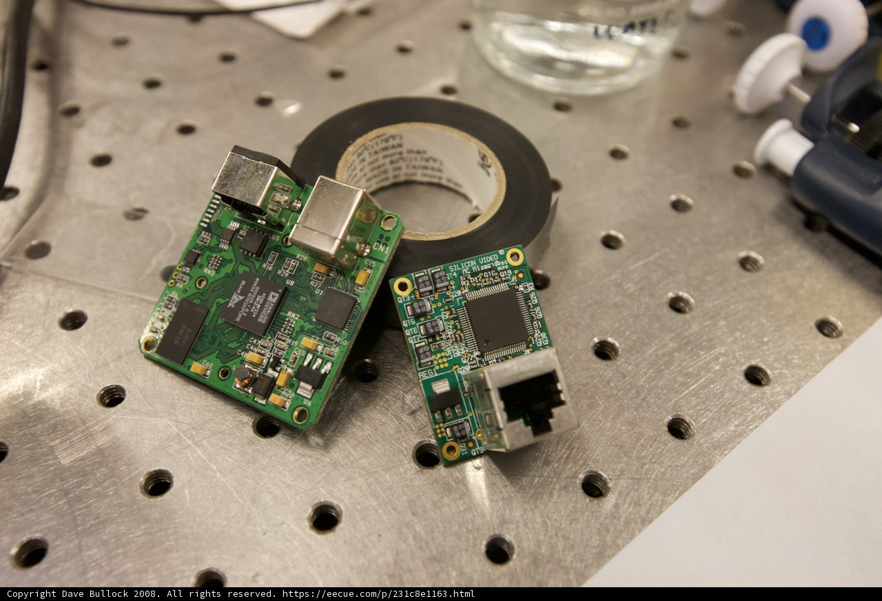 Innovative Circuit Board Machine