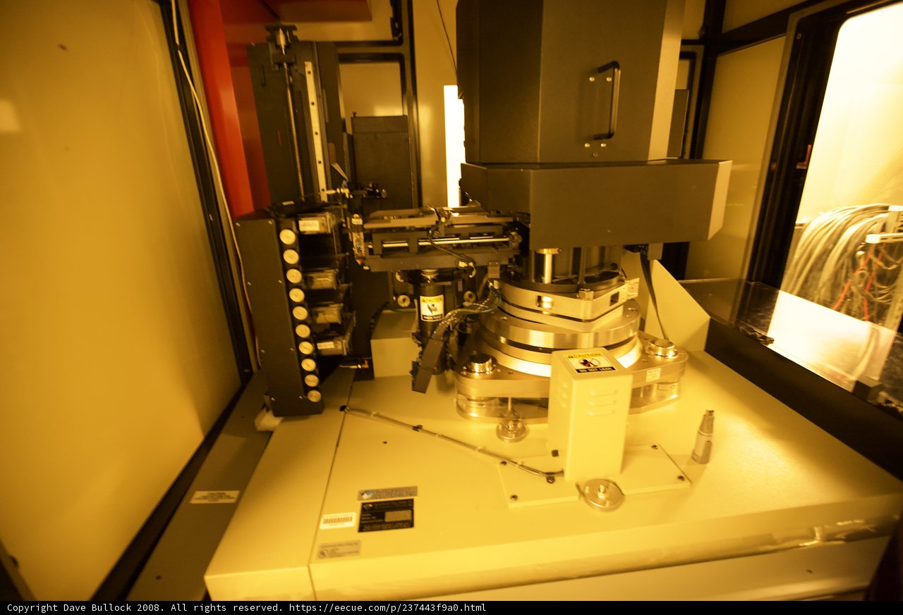 Industrial Nanomachines
