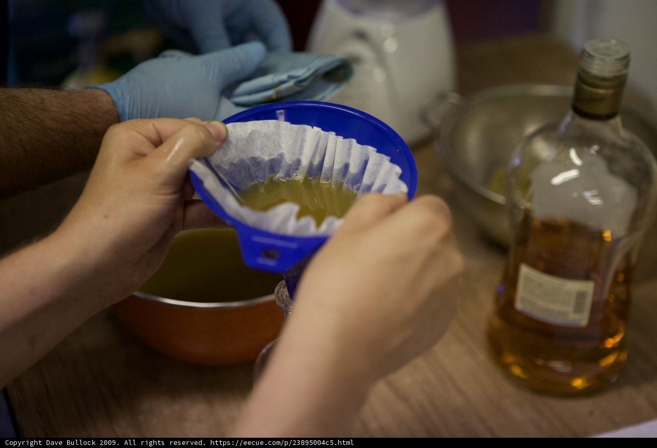 Covering Up the Habanero Rum
