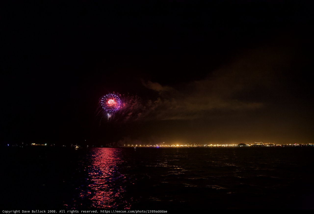 Sky-Lit Celebration