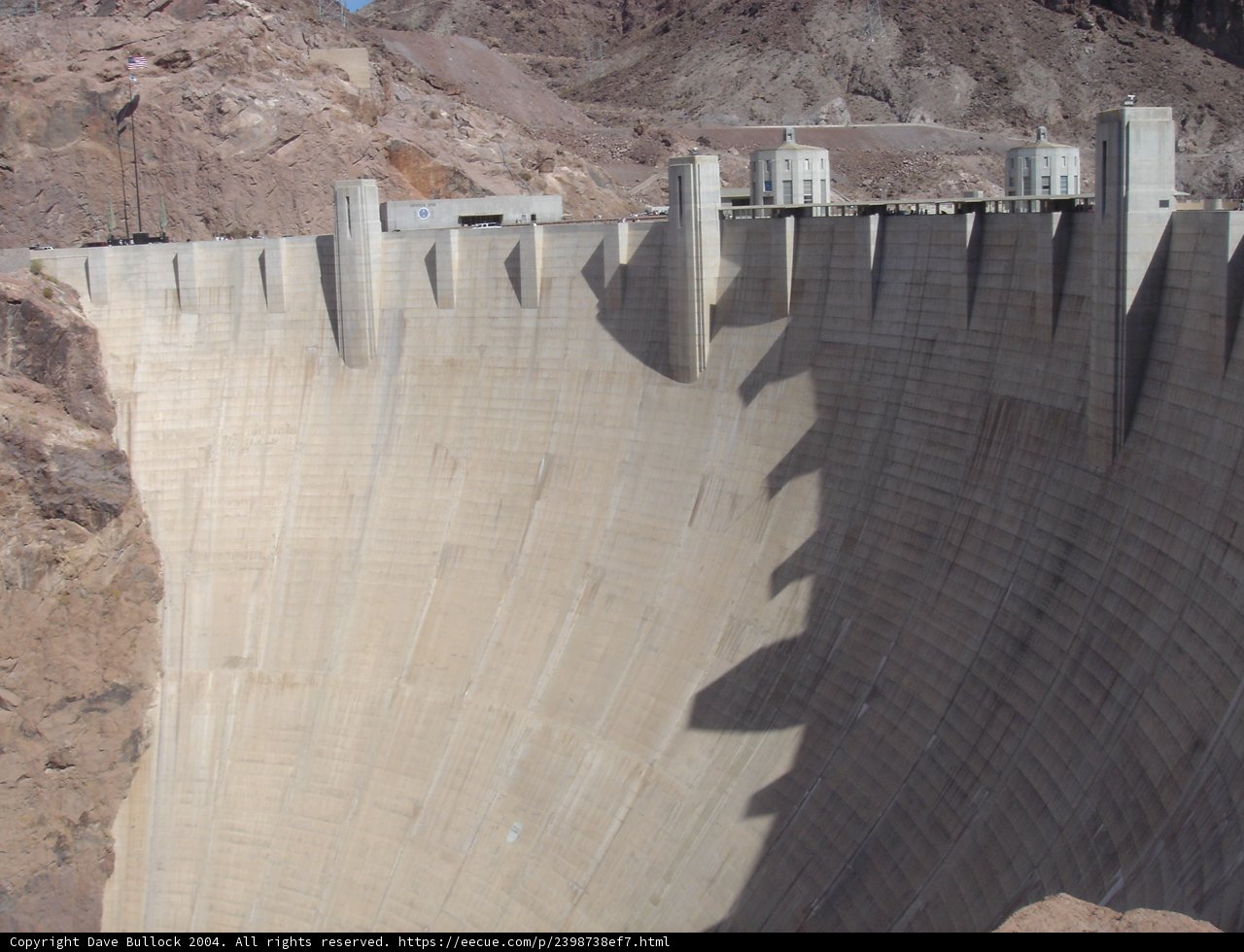 The Mighty Hoover Dam