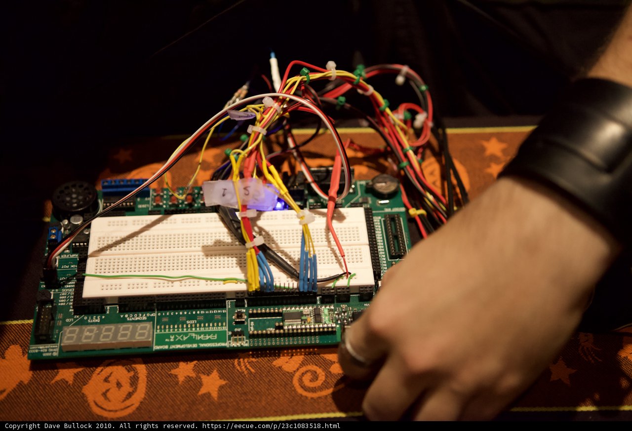 Technology in Hand