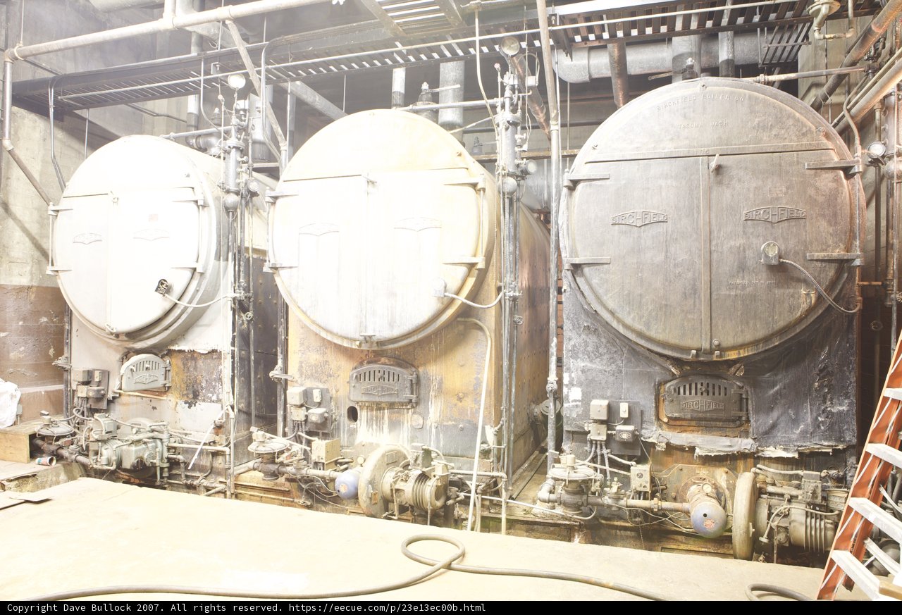 Inside the Factory: Tanks, Trains, and Machines