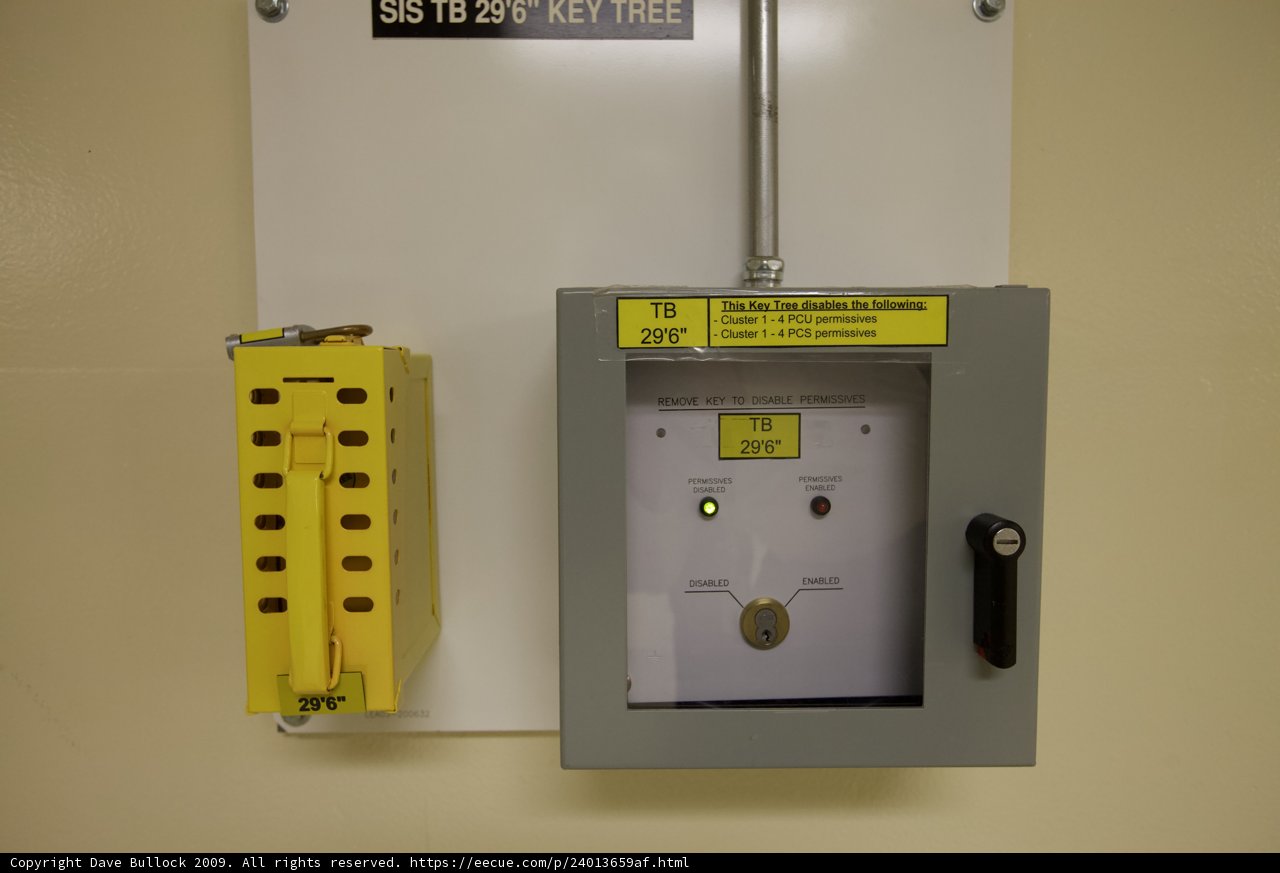 Safety Switch for Electronics