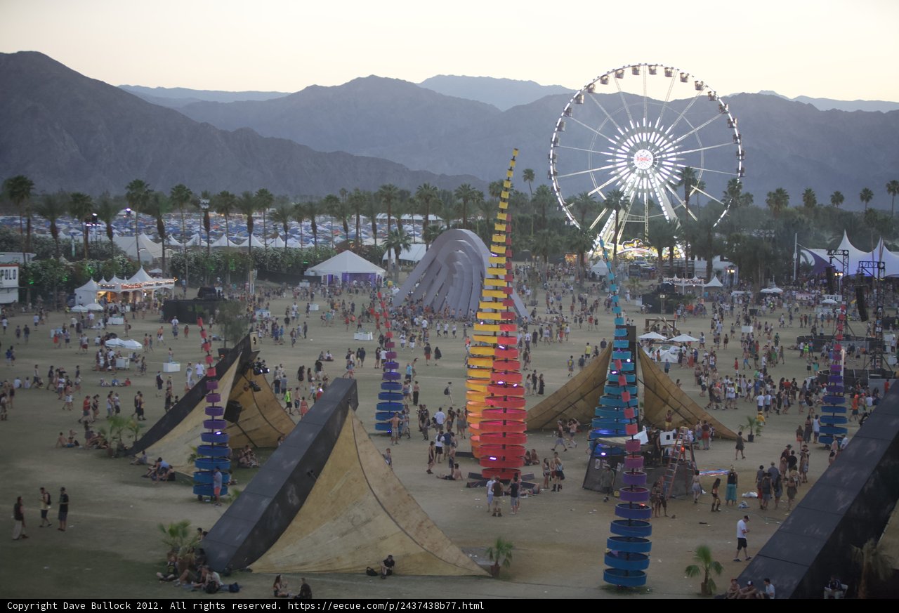 Fun at the Ferris Wheel