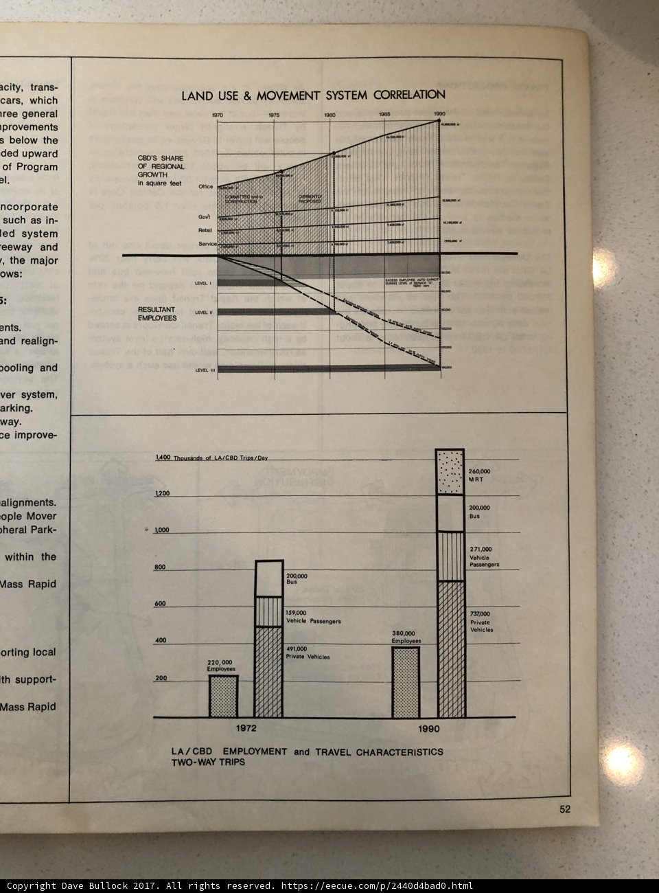 Diagrams and Texts in a Printed Book