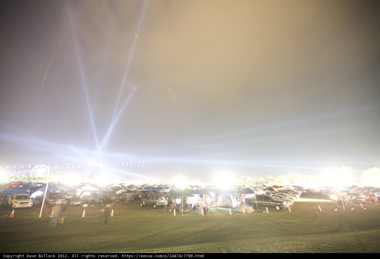 Nighttime Commotion
