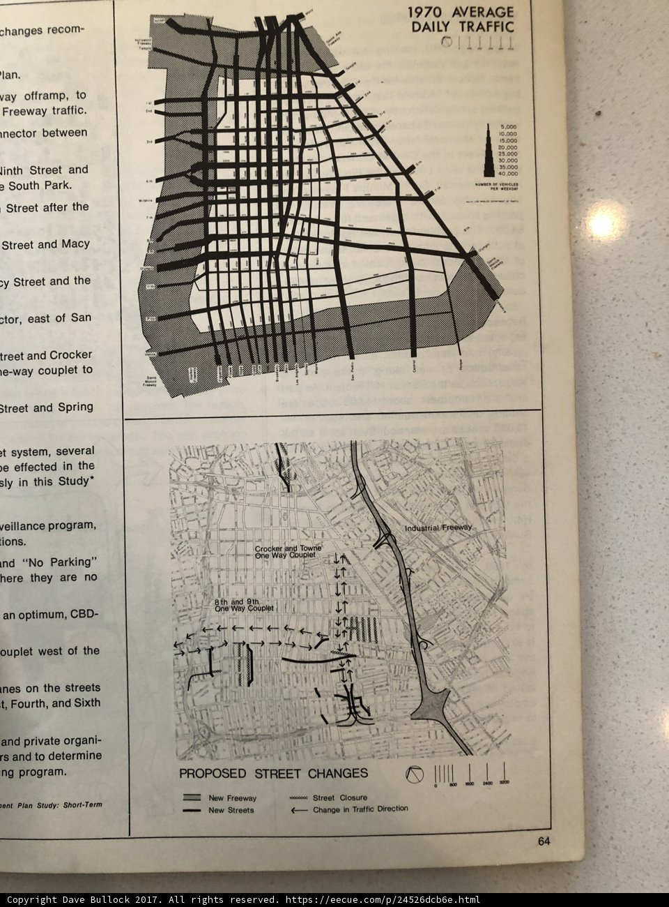 Navigating the Urban Jungle