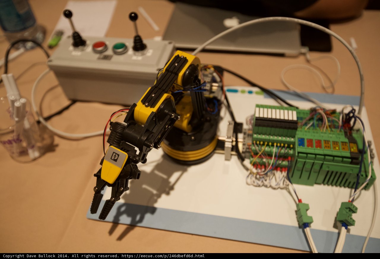 Advanced Robotics Testing