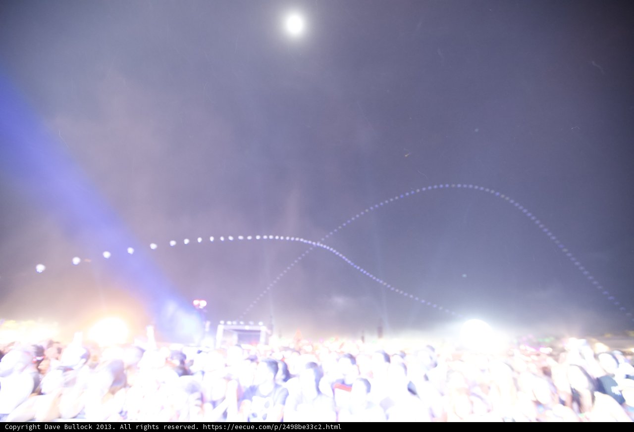 Electric Vibes at Coachella Festival