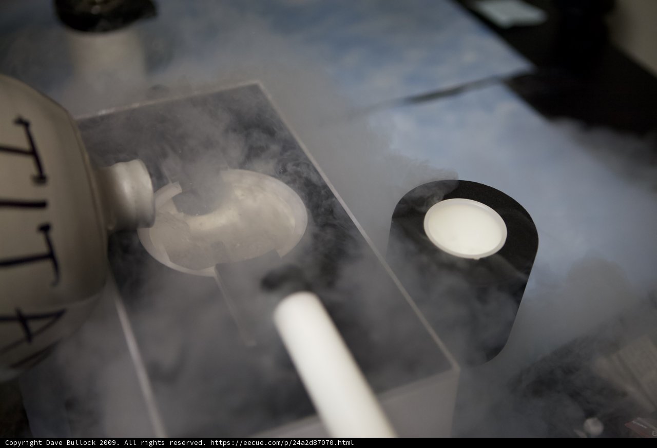 Monochromatic Object