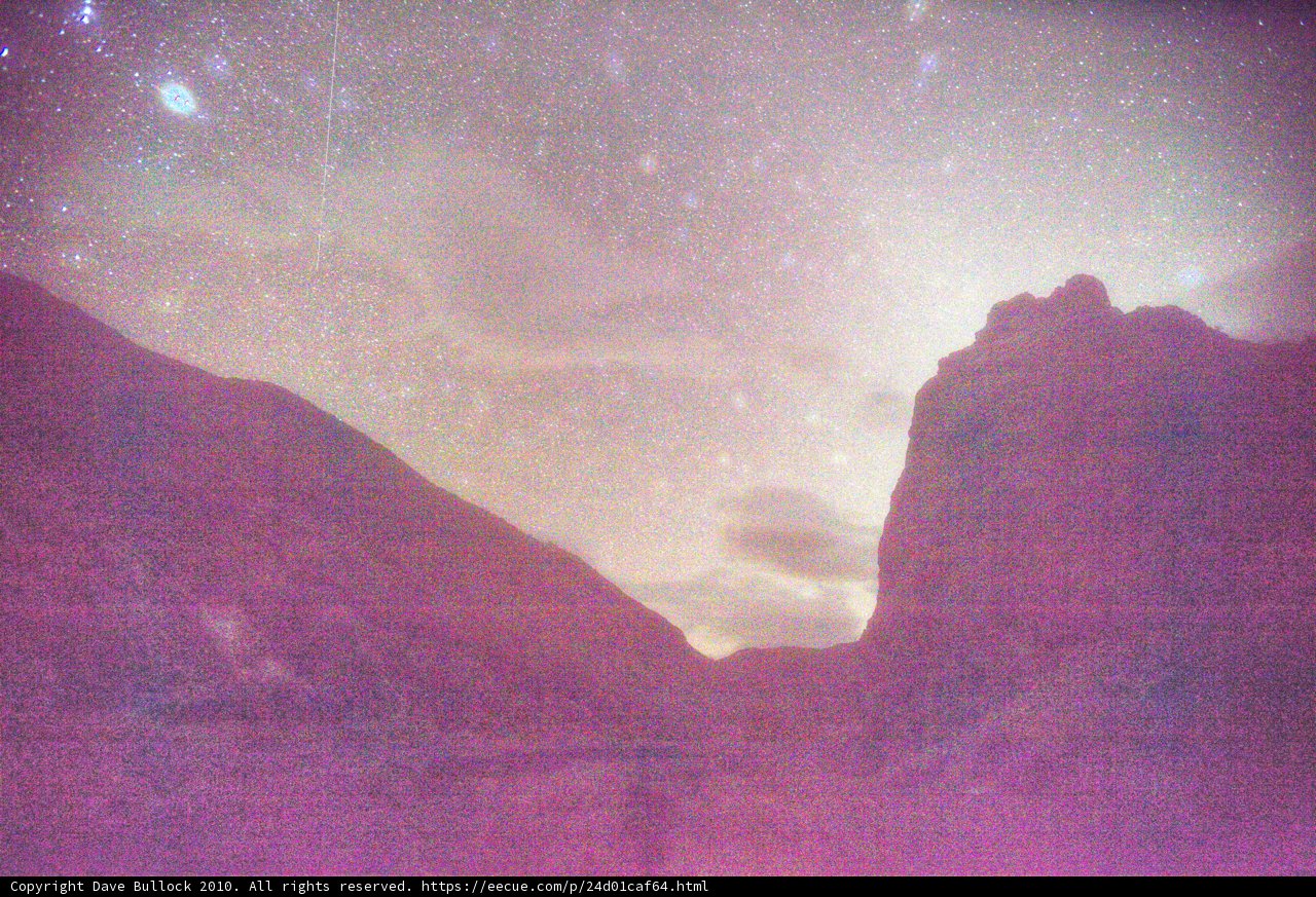 Mountain Majesty Under the Starry Sky