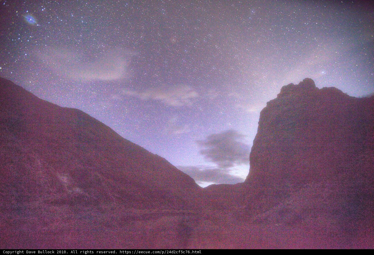 Night Sky Spectacle