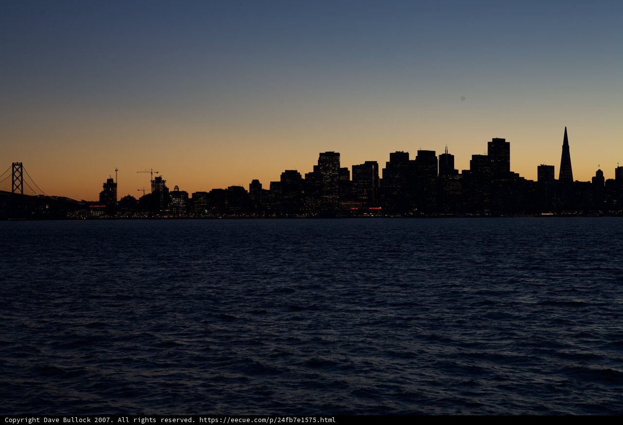 Sunset Over the Urban Metropolis