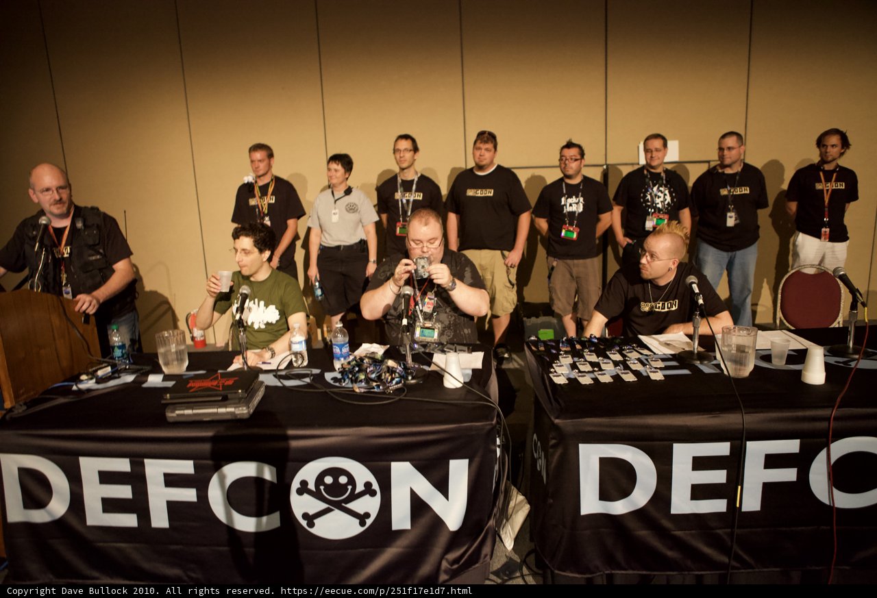 Day 1 Defcon Performance