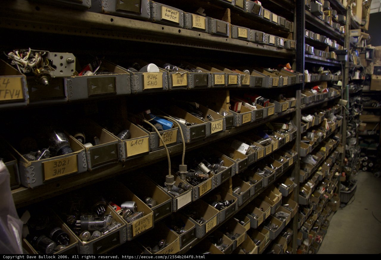 The Warehouse of Wonders
