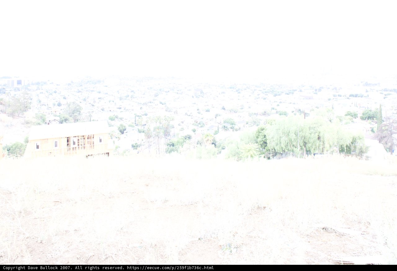 Hilltop Haven