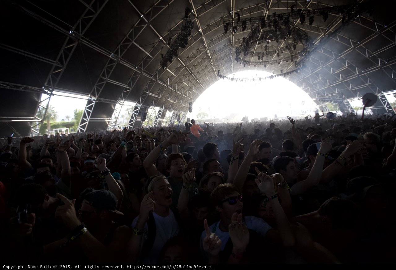 Crowd Energy Peak