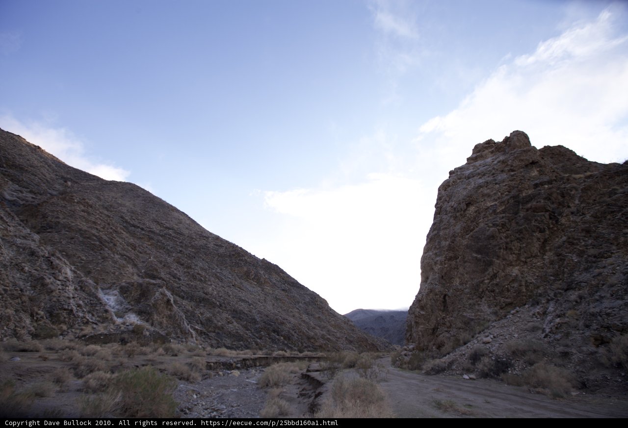 Canyon Wanderlust