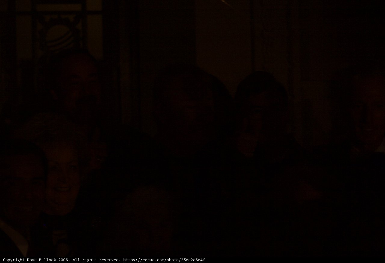 Nightly Vigil with Urban Crowds