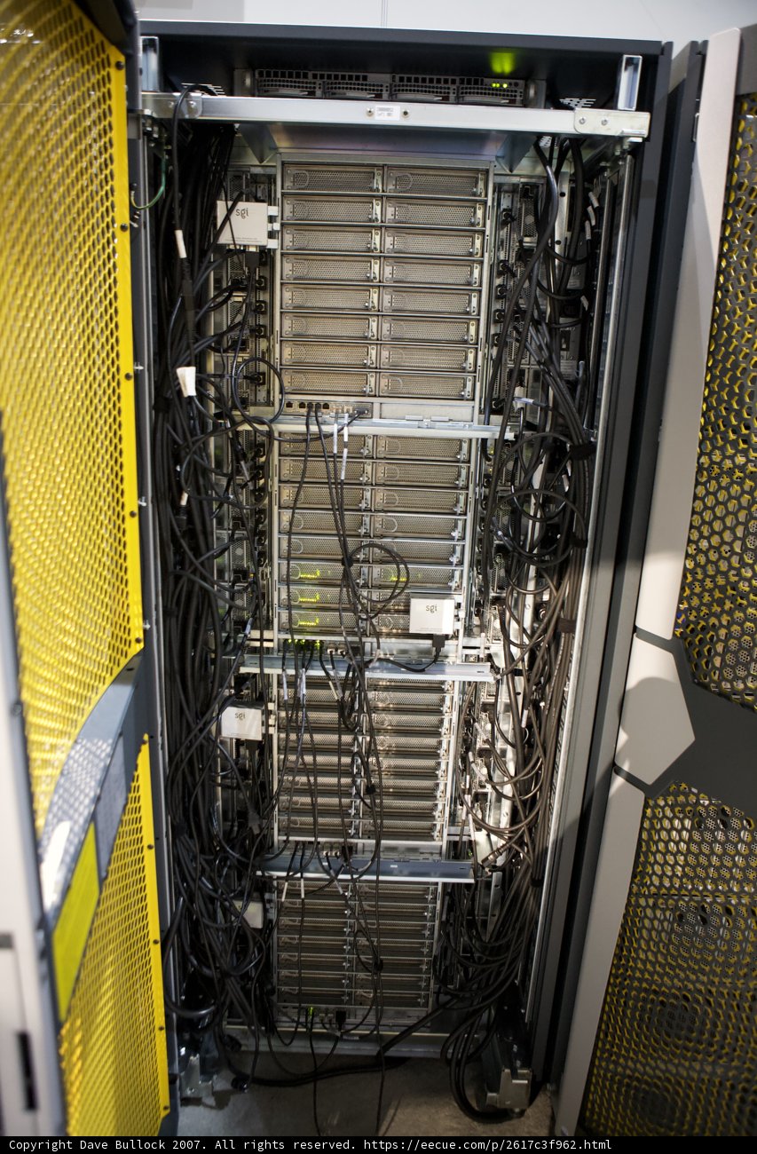Inside the Server Rack