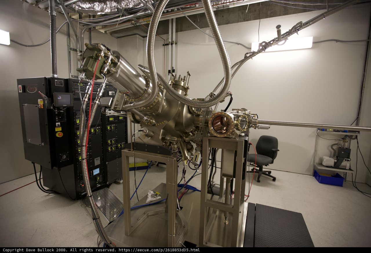 The Intricacies of a Manufacturing Machine