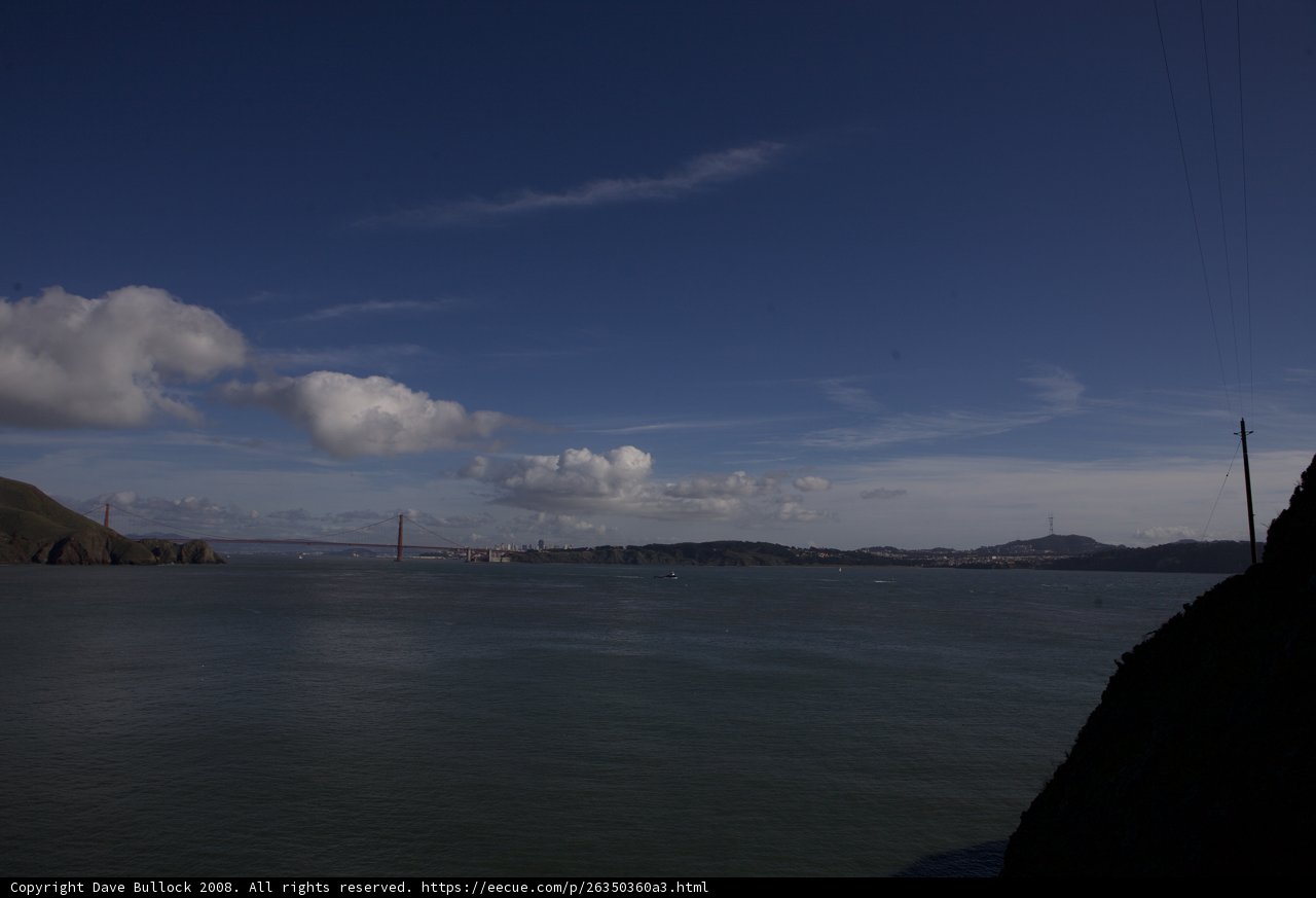 Golden Gate from Above