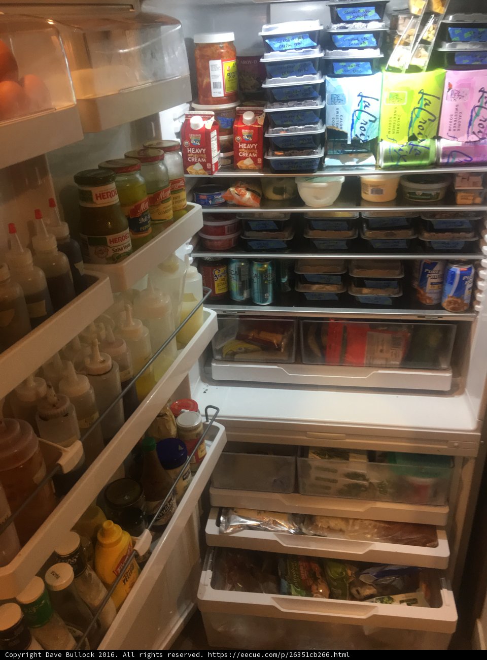 The Fully Stocked Fridge