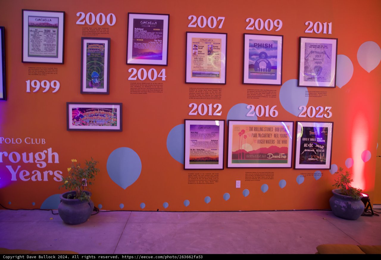Chronology of Coachella: A Visual Journey