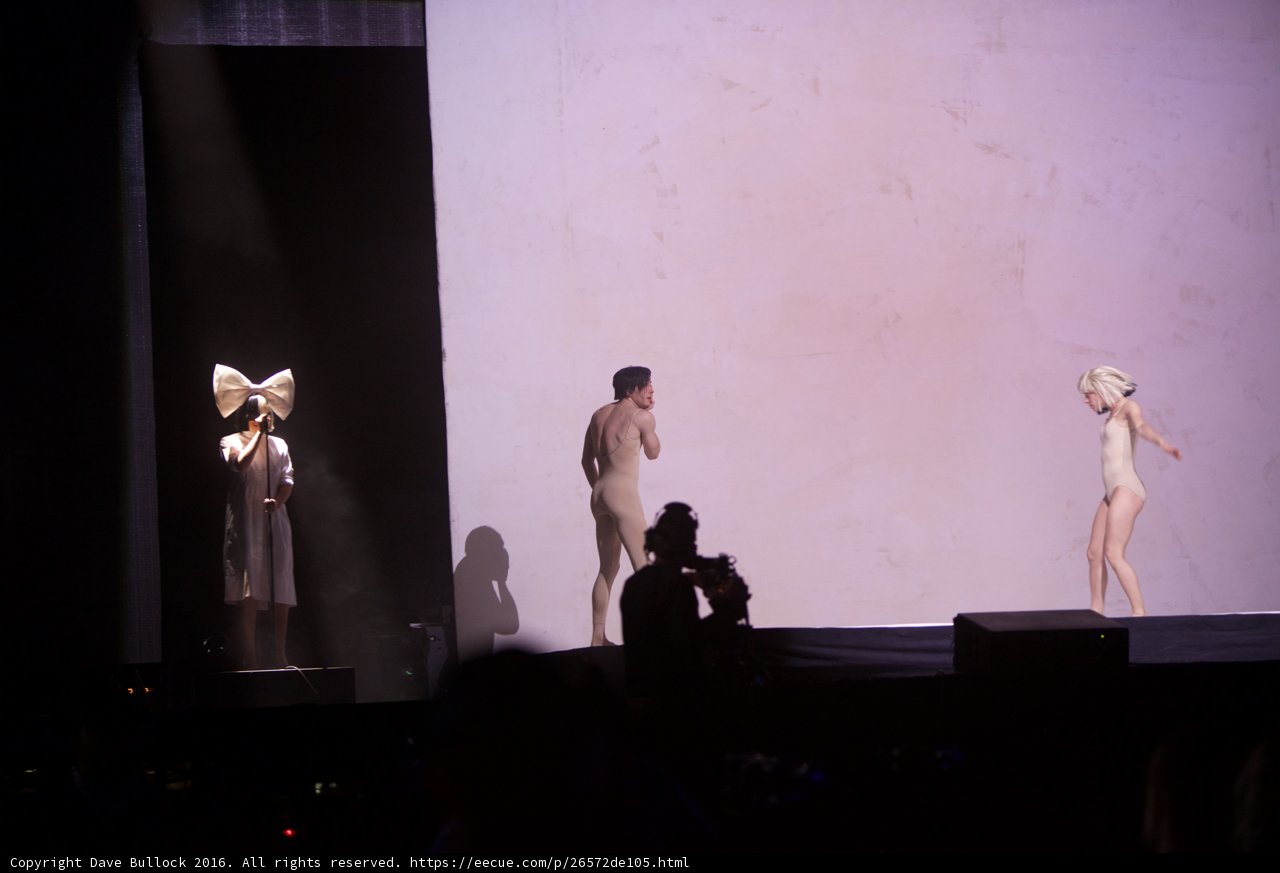 Naked Performance