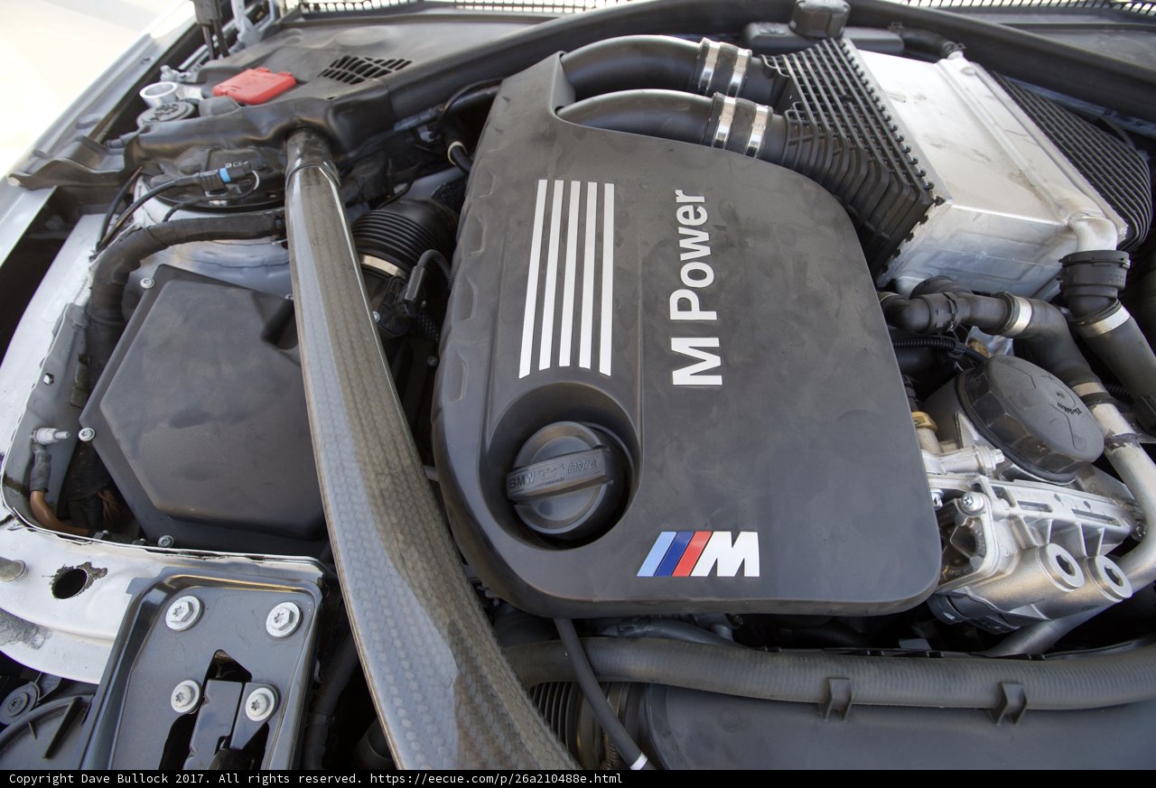 The Power and Precision of the BMW M6 Engine