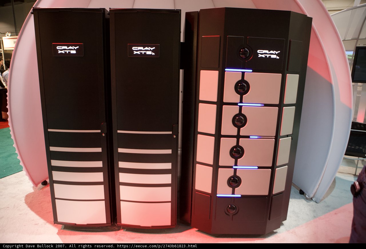 Cutting Edge Computing Infrastructure