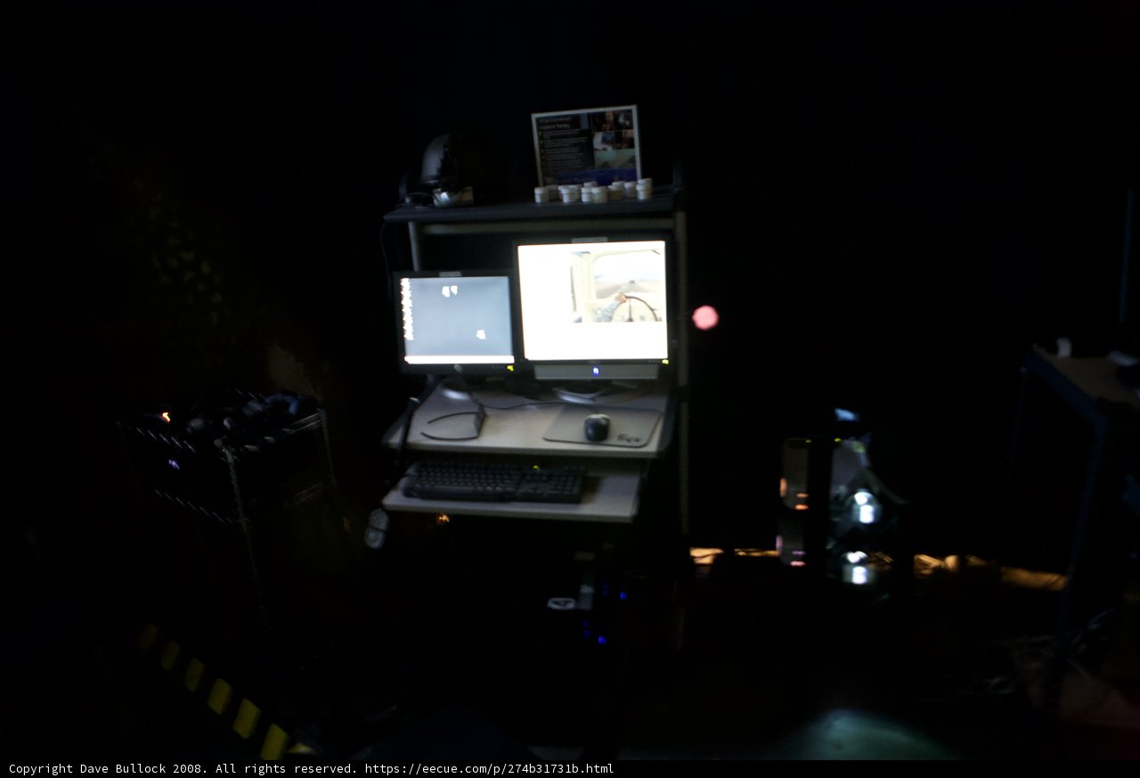 Technology in the Dark