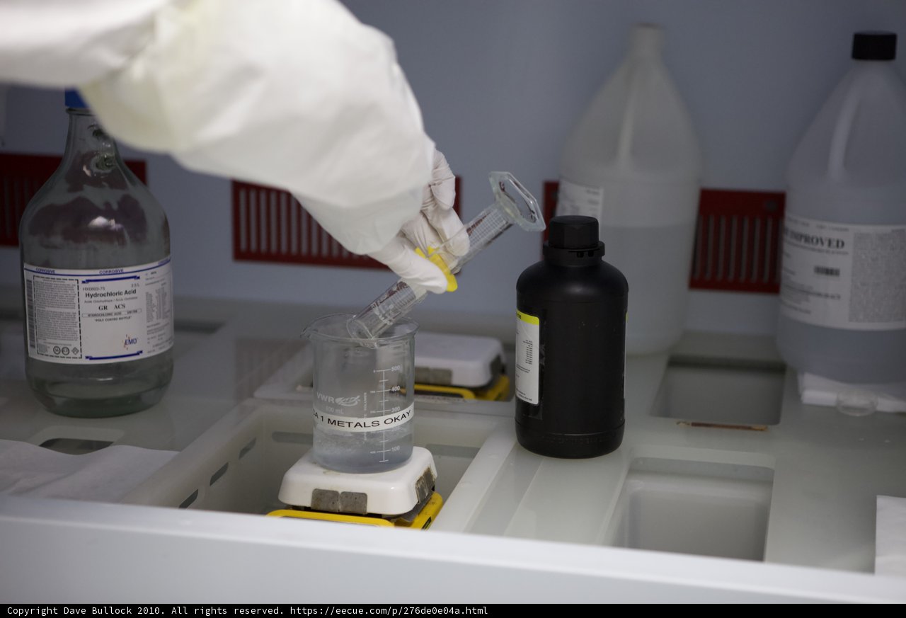 Lab Research