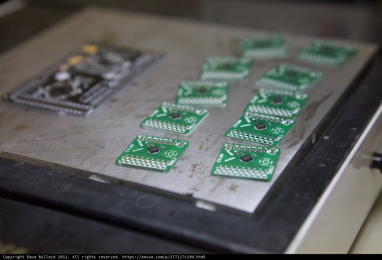 The Inner Workings of Hardware
