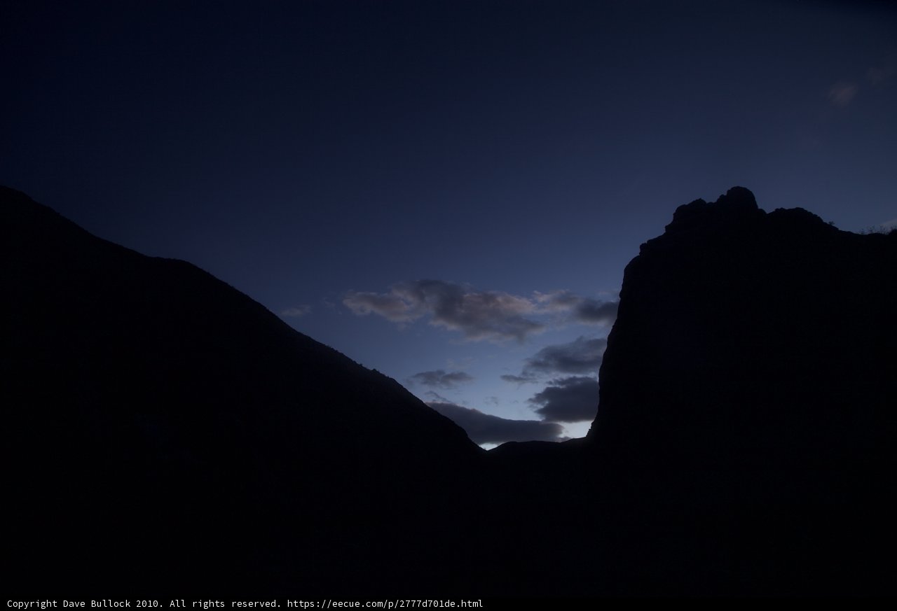 Mountain Silhouette at Sunset