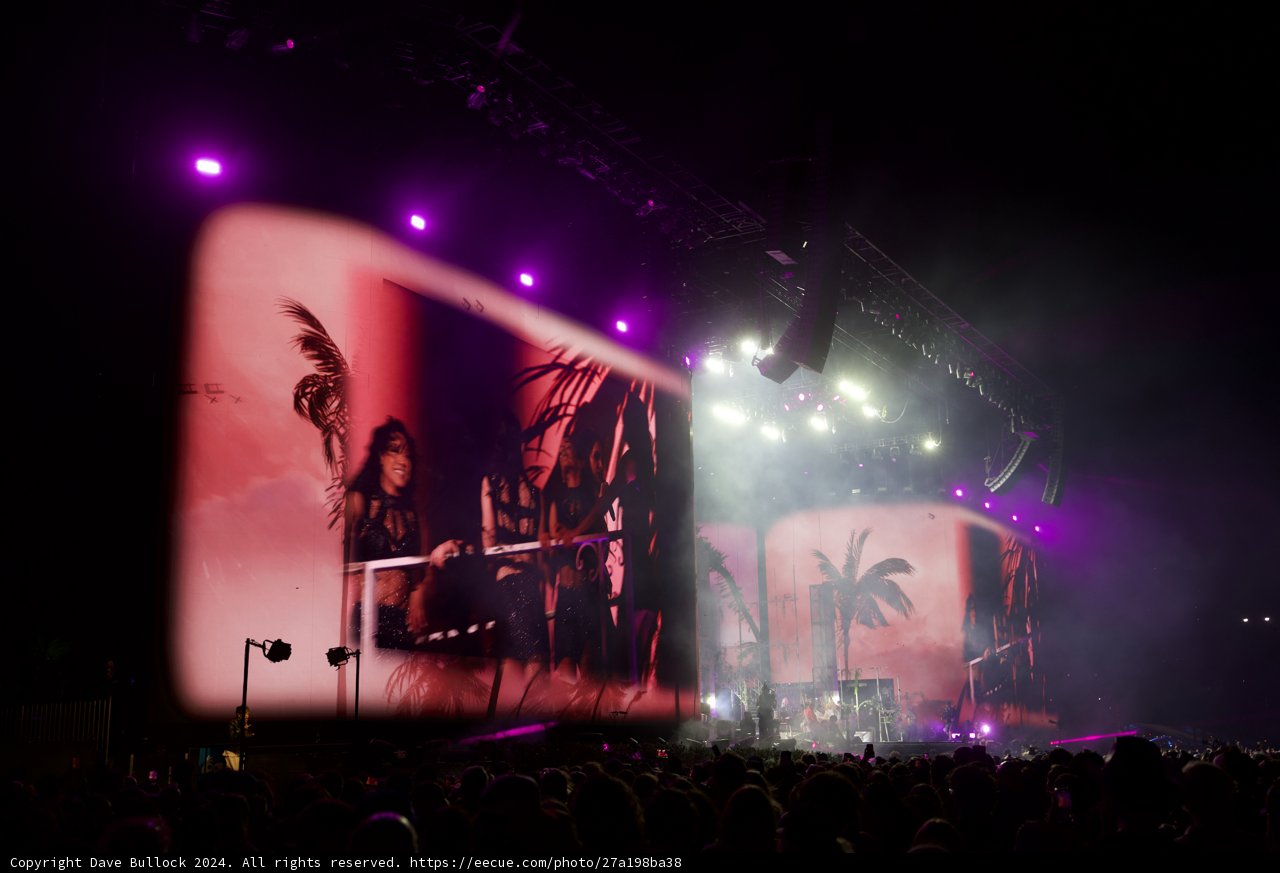 Enthralling Echoes at Coachella: A Night of Energy and Artistry