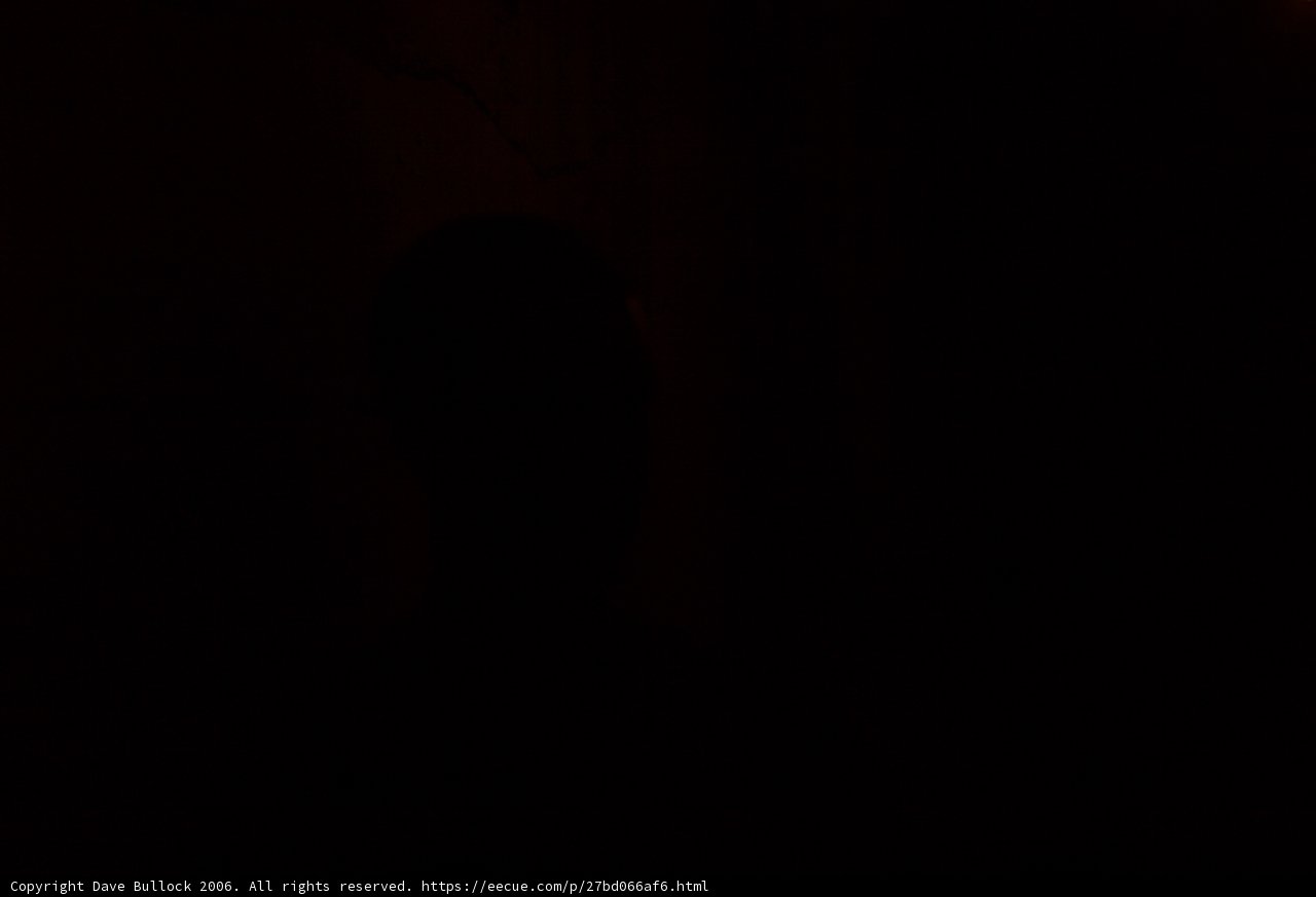 Illuminating the Darkness