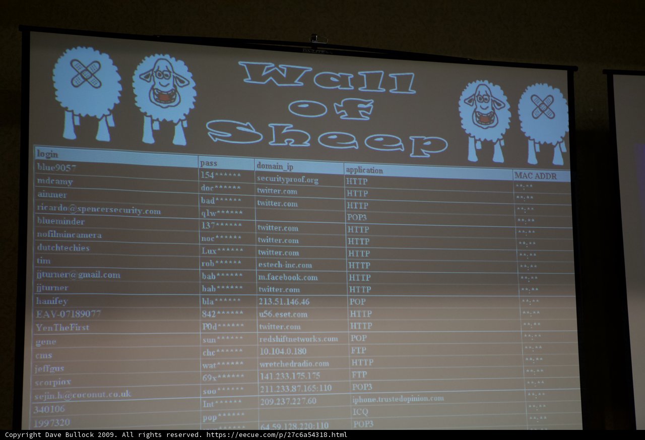 Sheep Inventory Display