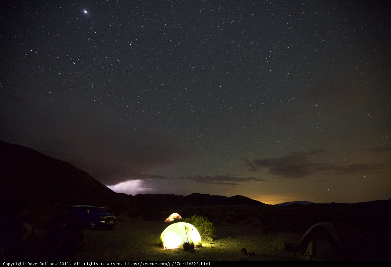 Under the Starry Night Sky