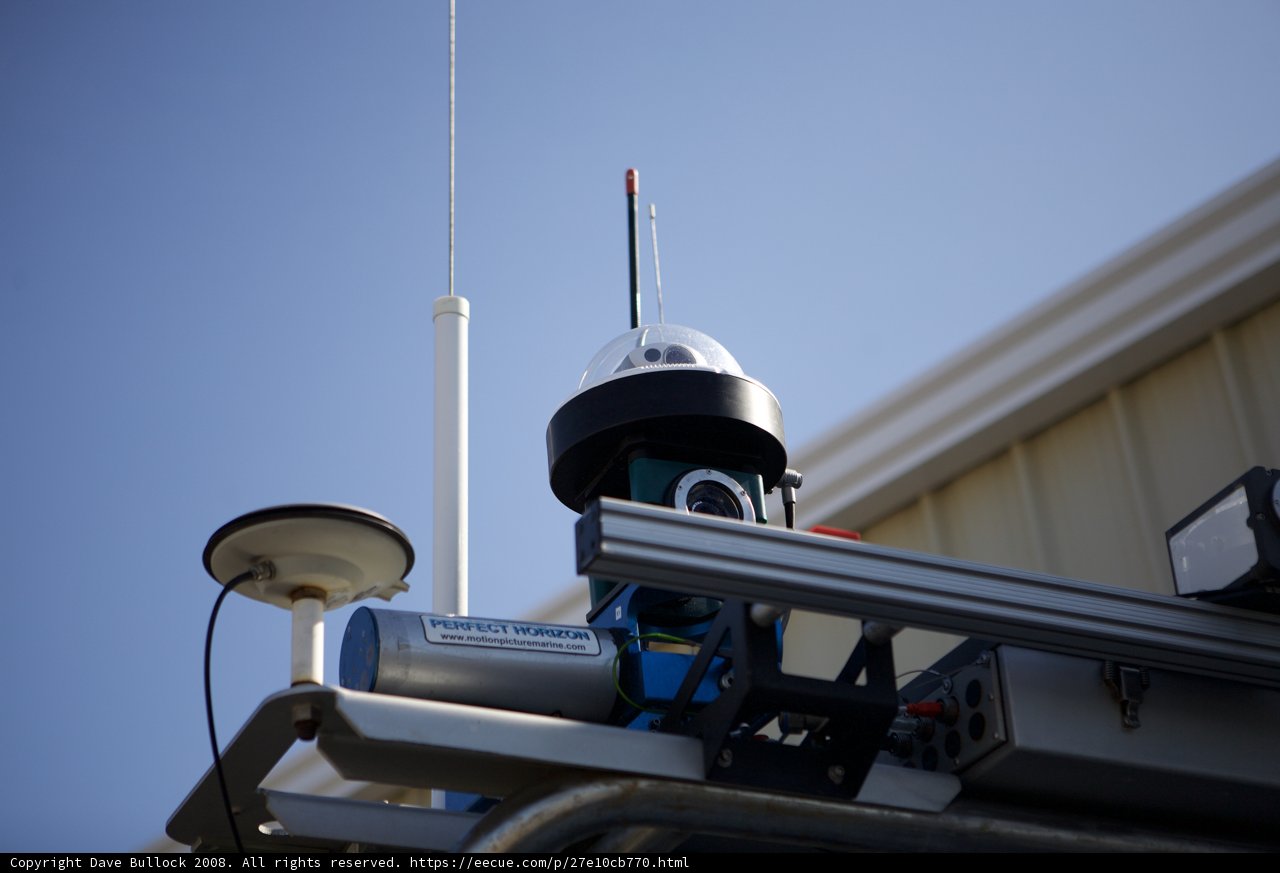 Surveillance Camera in the Clear Blue Sky