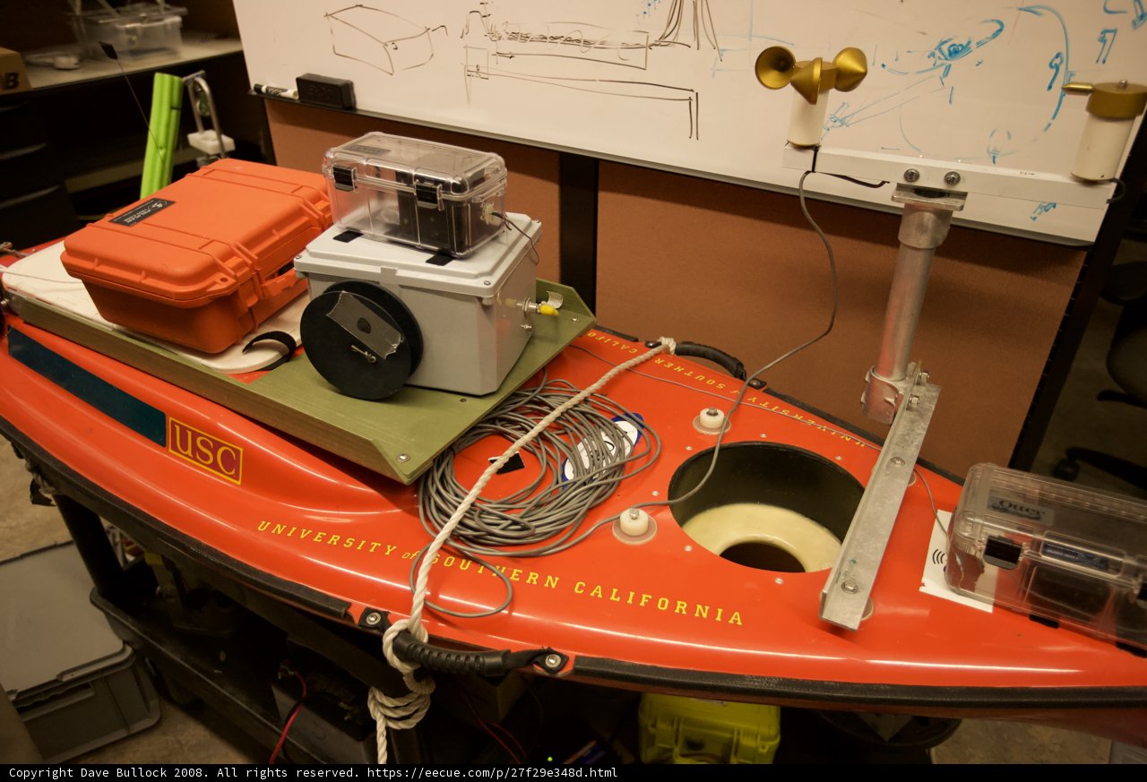 Red Boat with White Board